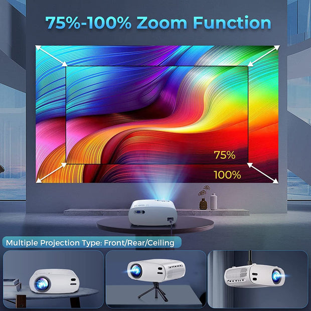 with WiFi and Bluetooth, 9500L Native 1080P Projector